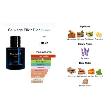 dior sauvage ocena|dior sauvage cologne top notes.